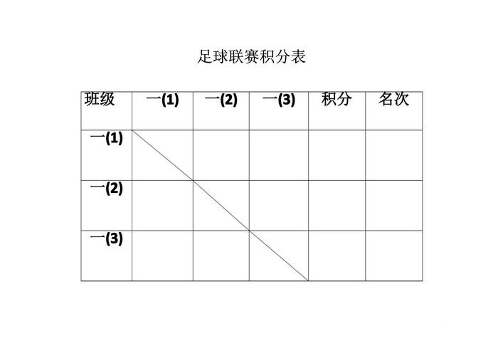 世界杯赛果查询玩法解析，比分推送和APP入口怎么看